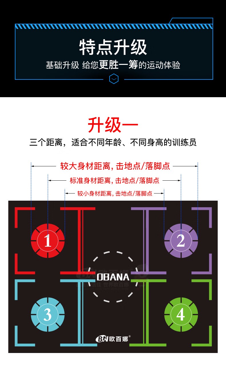 如何通过模拟比赛提高控卫的应变能力_2
